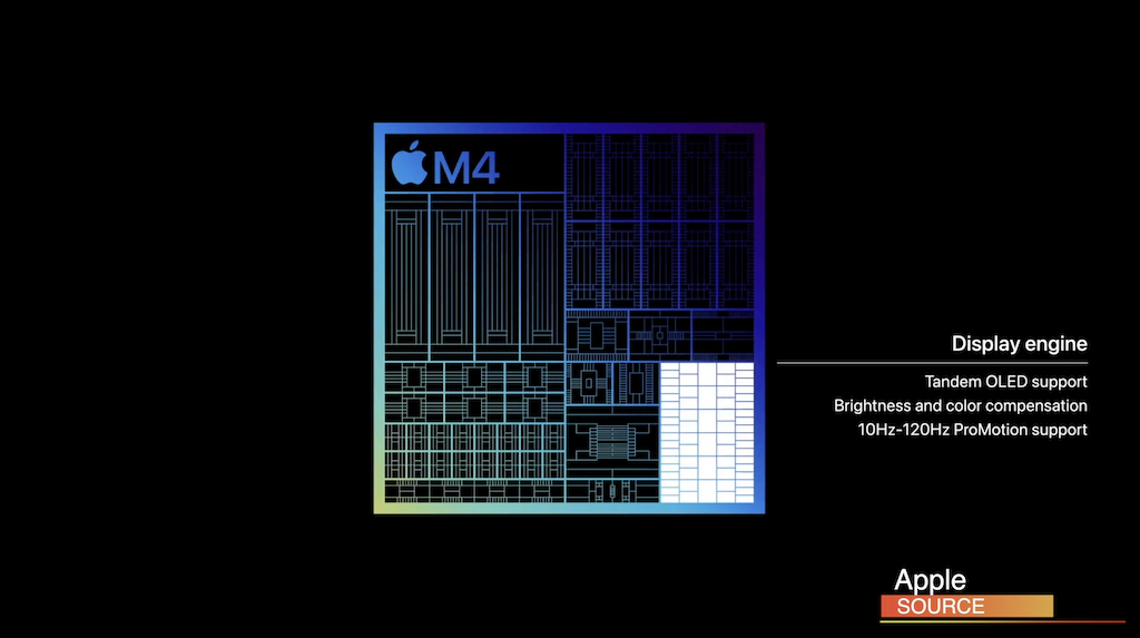 ipad-pro-m4